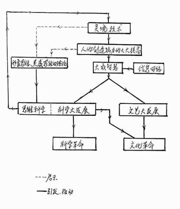 研究VR的这七年,都发生了什么?(图23) 研究VR的这七年,都发生了什么?(图23)