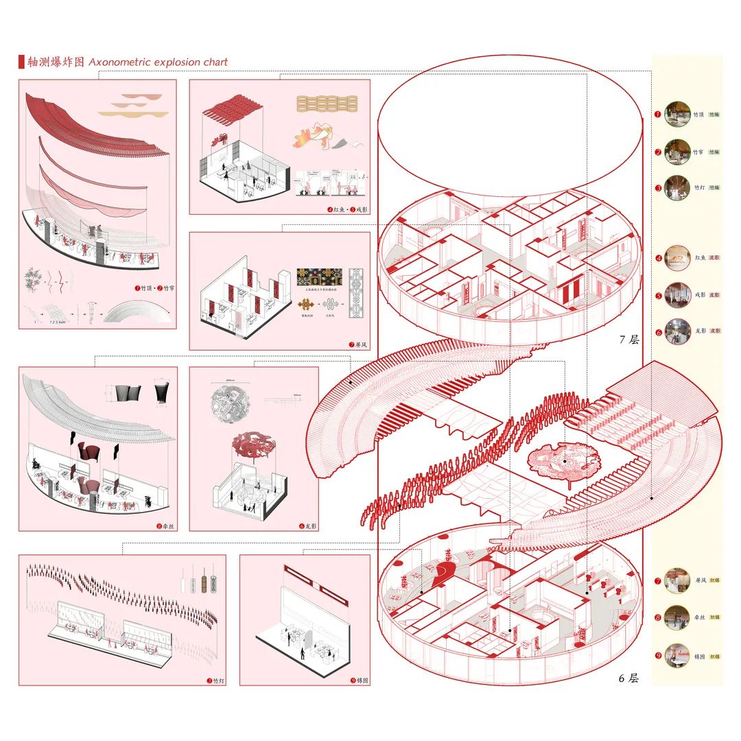 毕业展 | 2022湖南师范大学美术学院环境设计专业毕业作品展(图72)