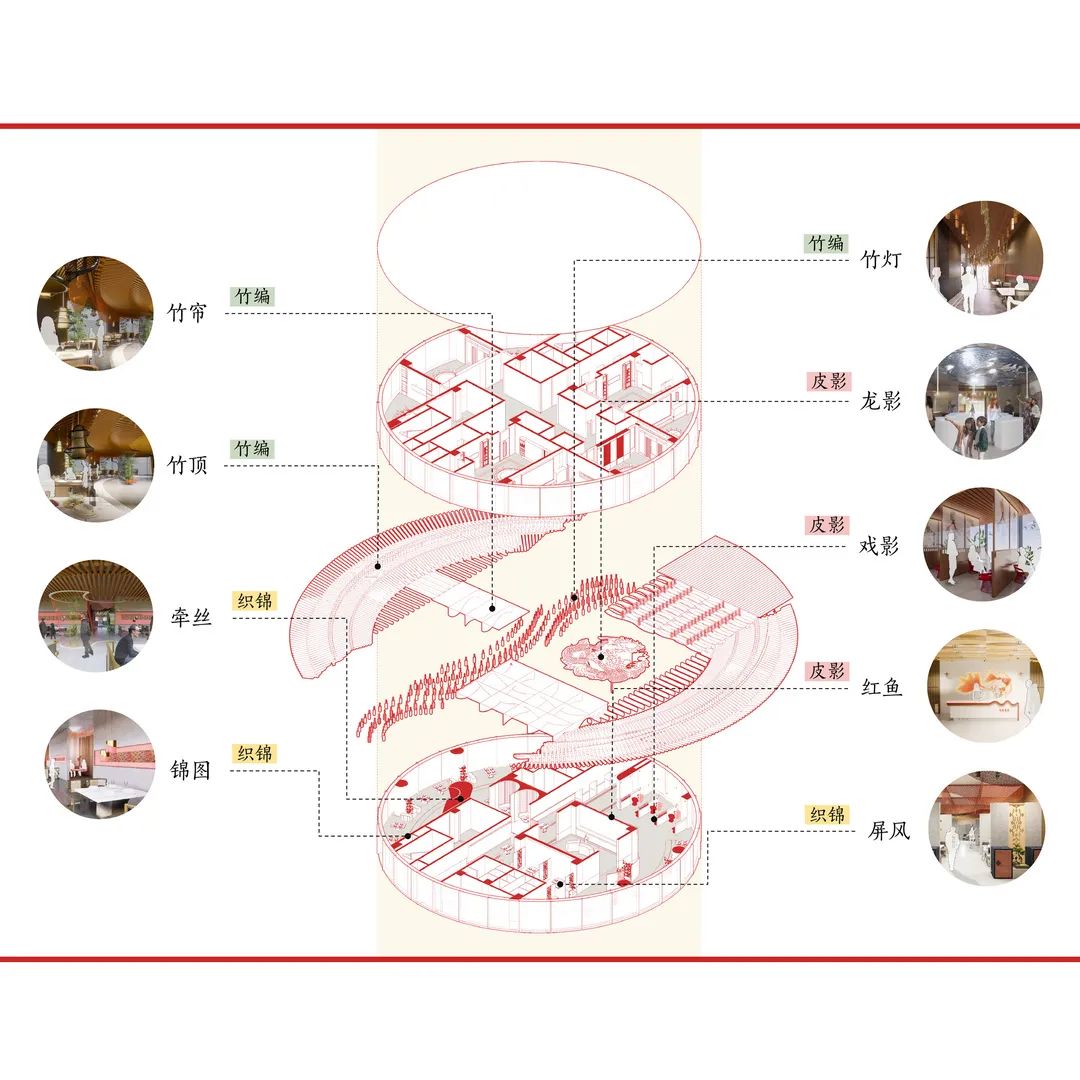 毕业展 | 2022湖南师范大学美术学院环境设计专业毕业作品展(图71)
