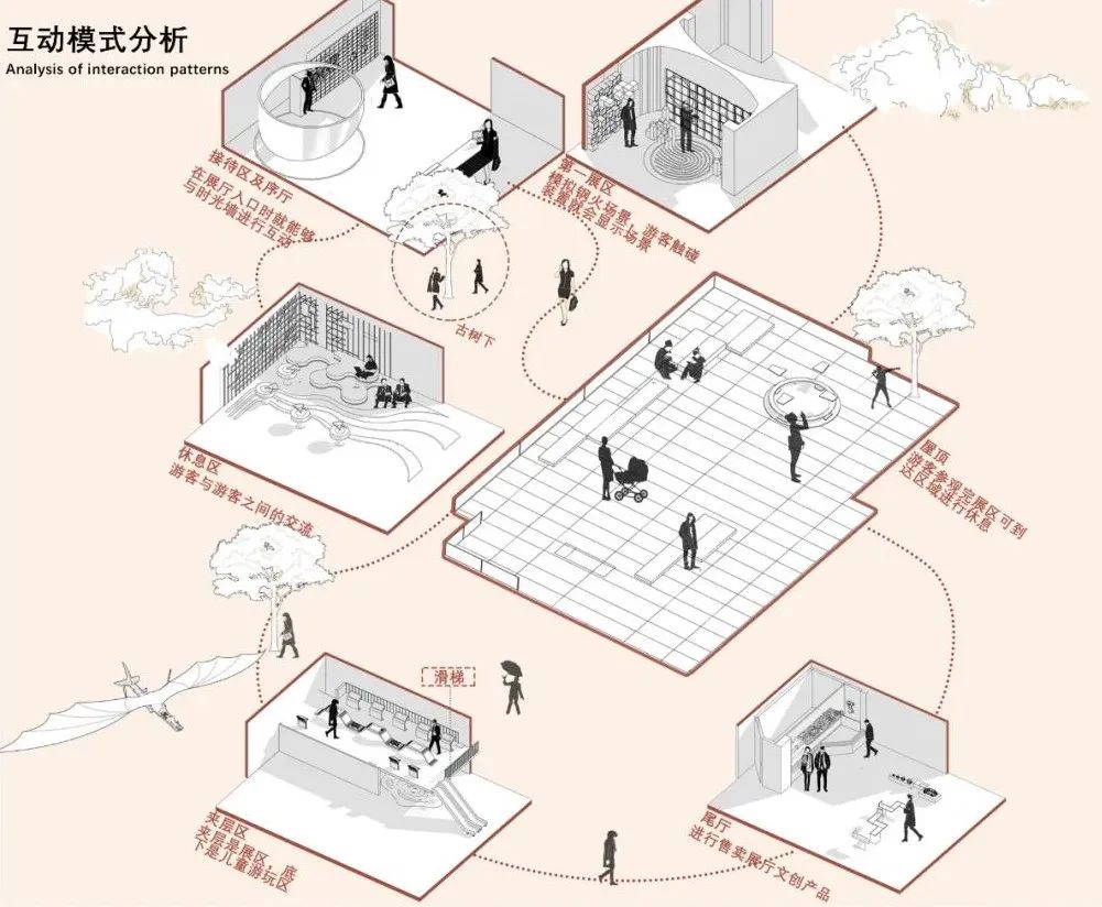 毕业展 | 2022湖南师范大学美术学院环境设计专业毕业作品展(图47)