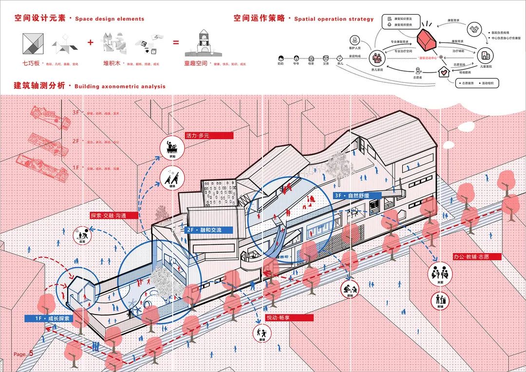 毕业展 | 2022湖南师范大学美术学院环境设计专业毕业作品展(图26)