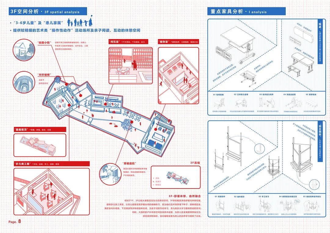 毕业展 | 2022湖南师范大学美术学院环境设计专业毕业作品展(图29)