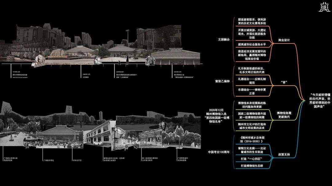 毕业展 | 2022湖南师范大学美术学院环境设计专业毕业作品展(图33)