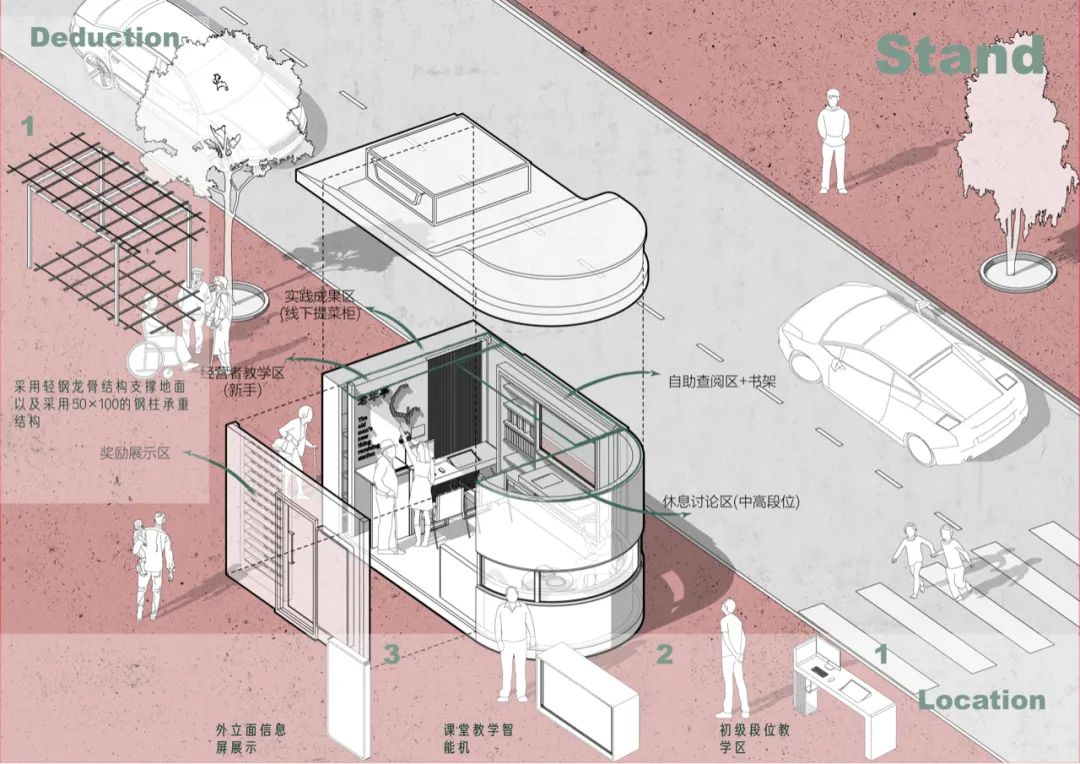 毕业展 | 2022湖南师范大学美术学院环境设计专业毕业作品展(图50)