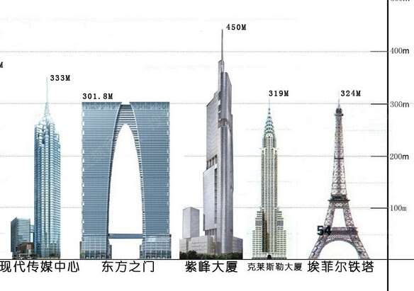 穿越摩天建筑的百年奇缘(图3)