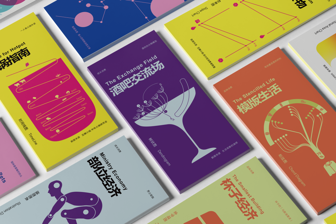 2022中国传媒大学广告学院(研究生)毕设作品展(图22) 2022中国传媒大学广告学院(研究生)毕设作品展(图22)