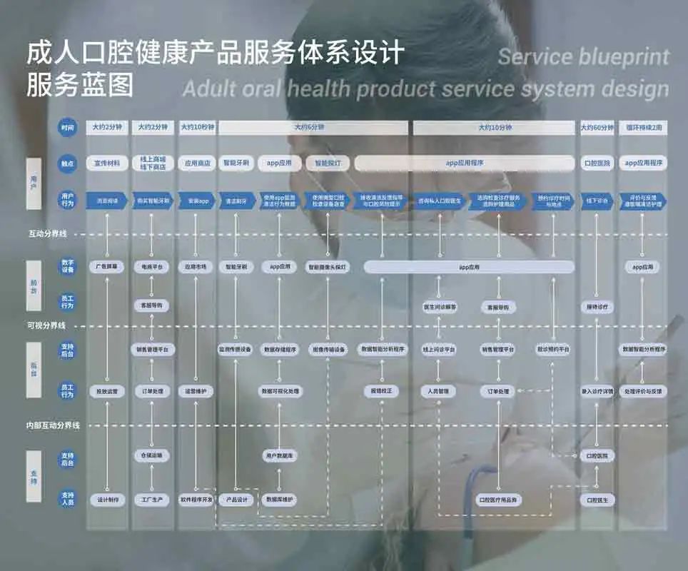 浙江工商大学艺术设计学院2022届本科视觉传达毕业设计展(图49) 浙江工商大学艺术设计学院2022届本科视觉传达毕业设计展(图49)