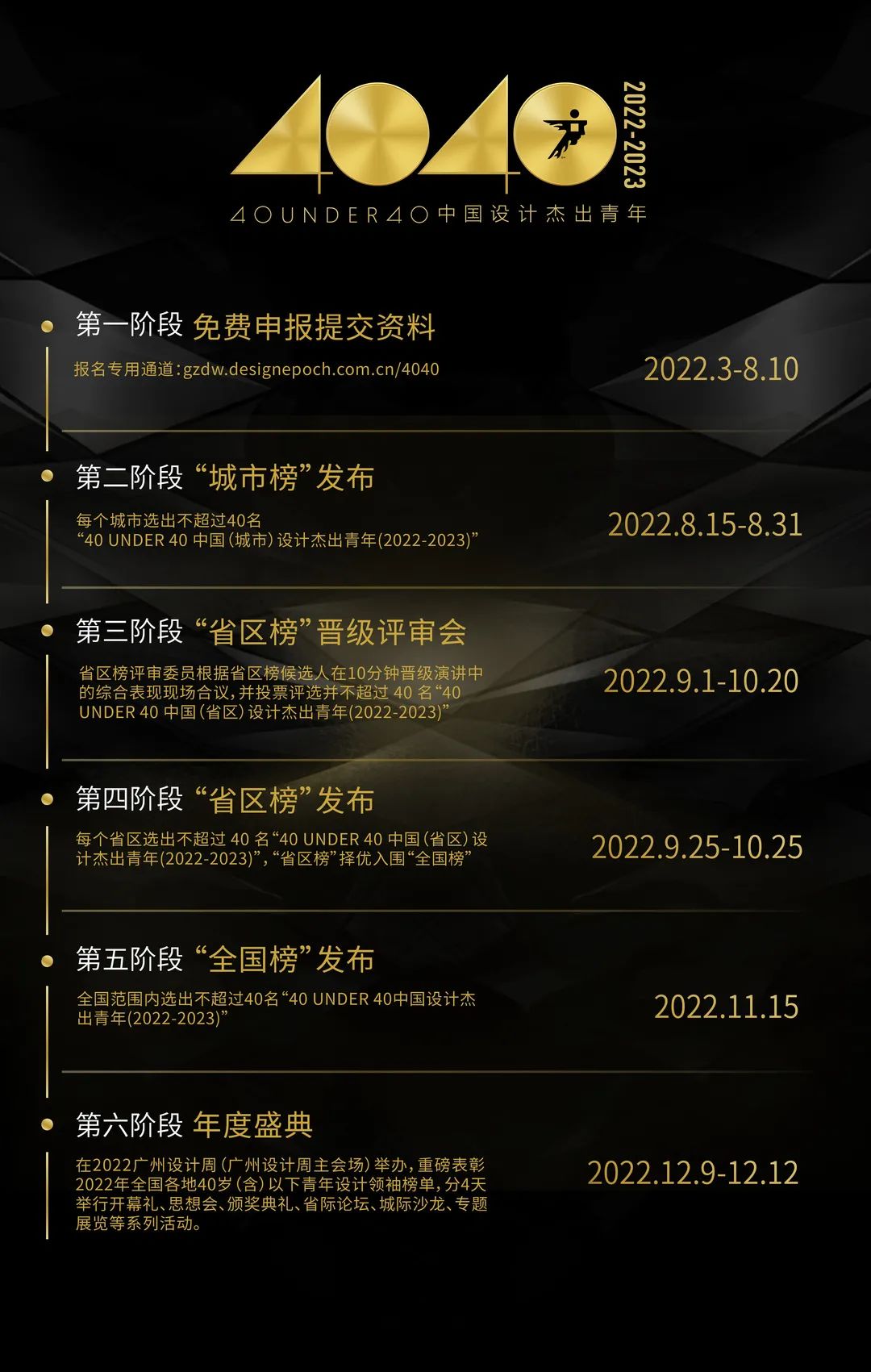 40 UNDER 40中国设计杰出青年 参评报名（截至2022.8.10）(图2)