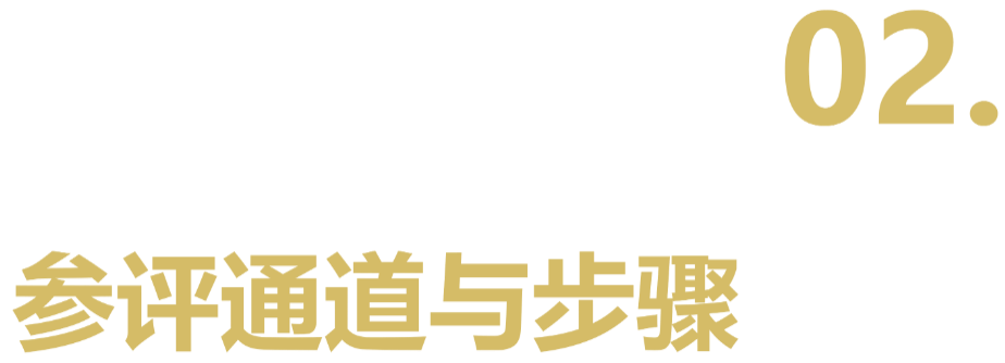 40 UNDER 40中国设计杰出青年 参评报名（截至2022.8.10）(图16)