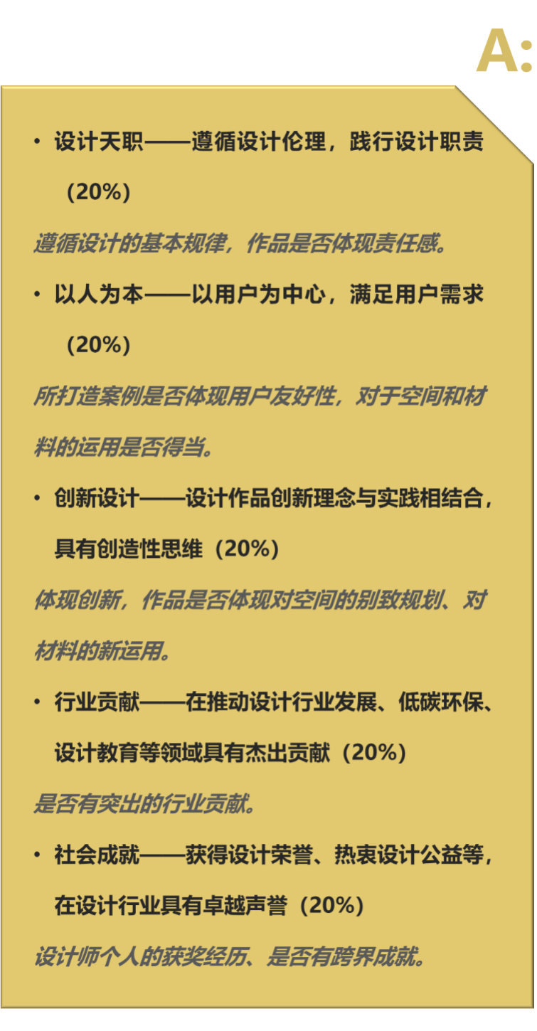 40 UNDER 40中国设计杰出青年 参评报名（截至2022.8.10）(图31)