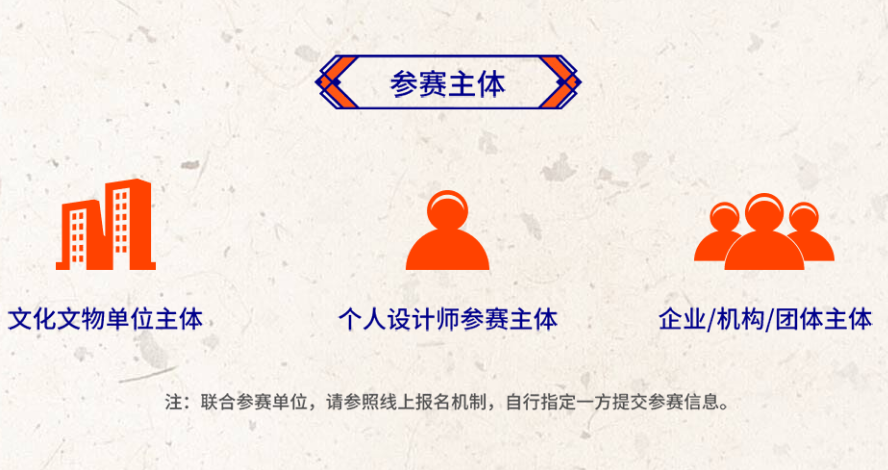 “文创板”·2022北京文博创意设计大赛（截至2022.9.30)(图18)