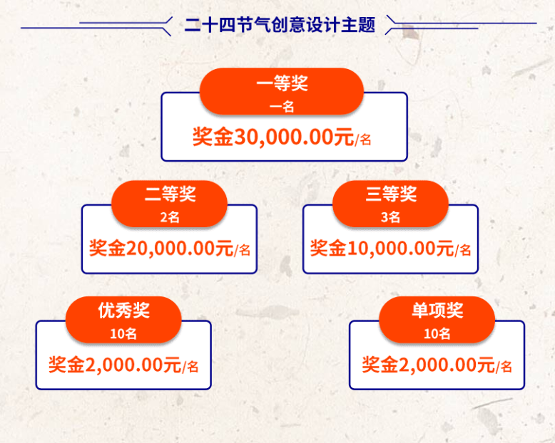 “文创板”·2022北京文博创意设计大赛（截至2022.9.30)(图25)