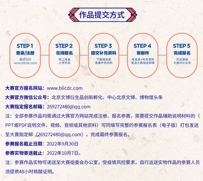 “文创板”·2022北京文博创意设计大赛（截至2022.9.30)(图31)