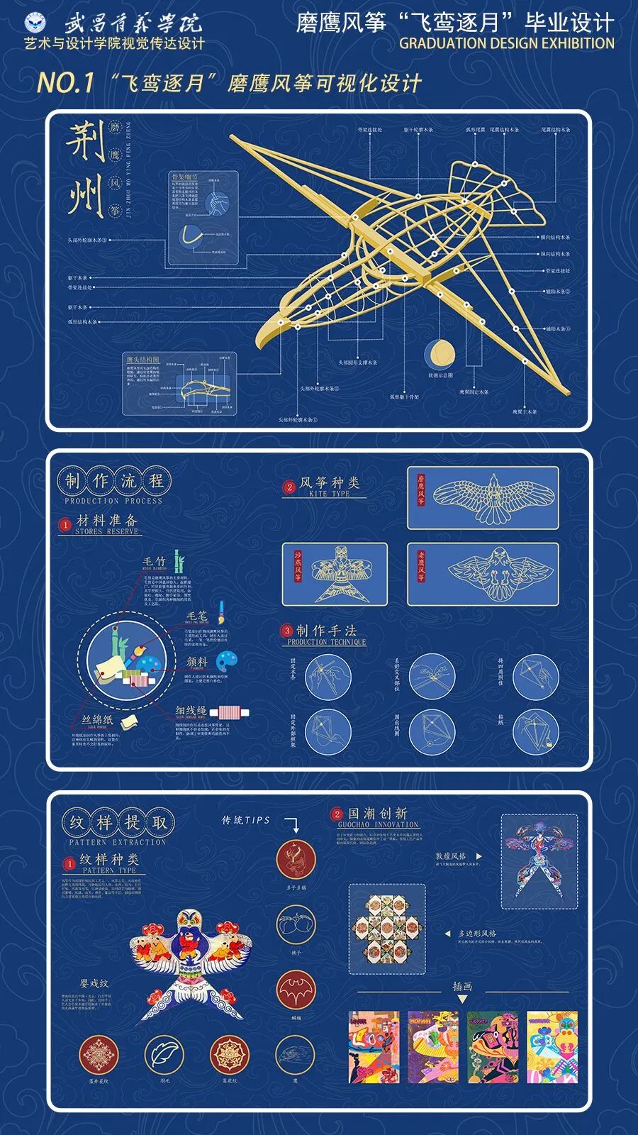 武昌首义学院艺术设计学院2022届视觉传达设计专业毕业设计展(图36)