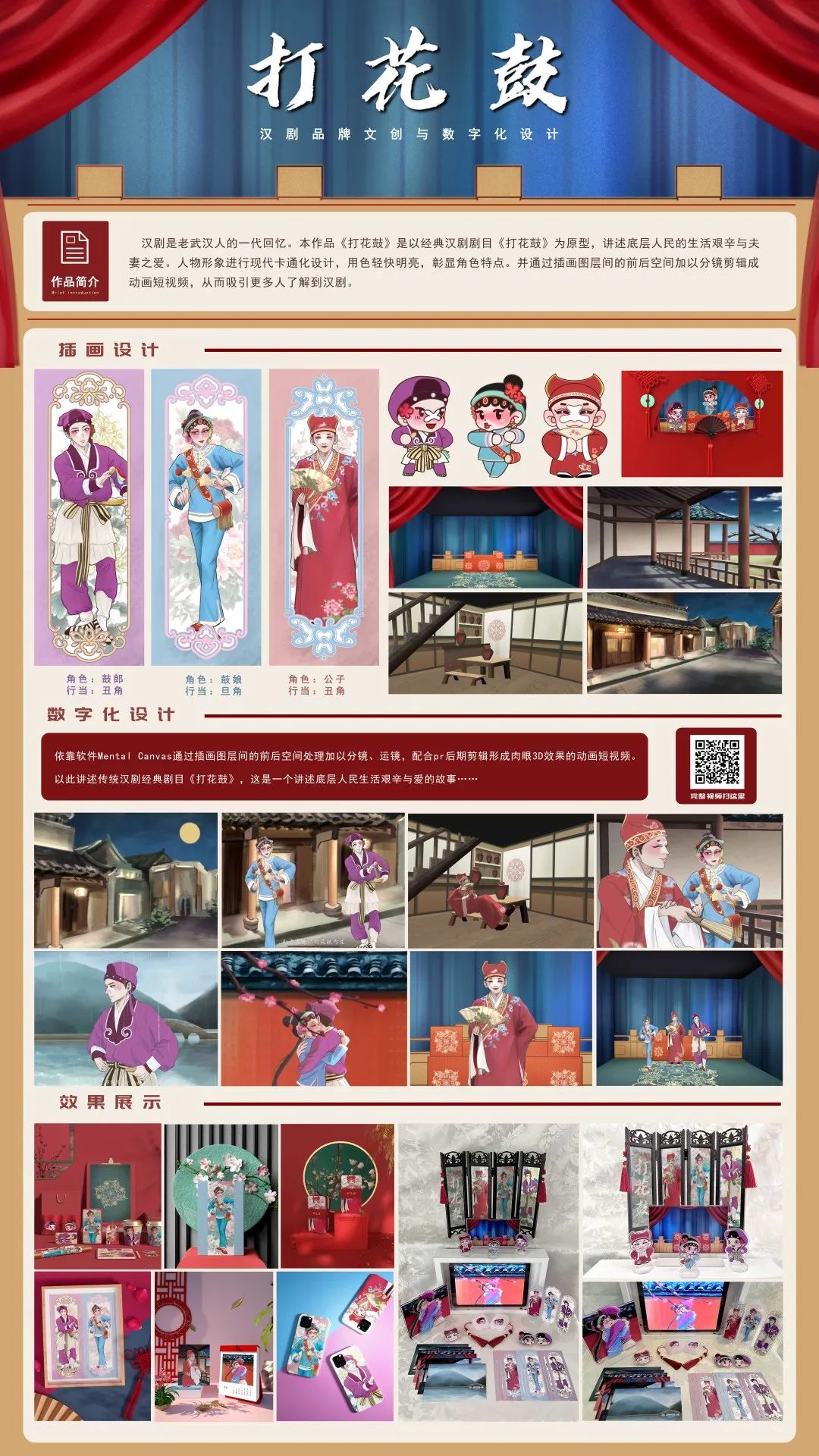 武昌首义学院艺术设计学院2022届视觉传达设计专业毕业设计展(图40)