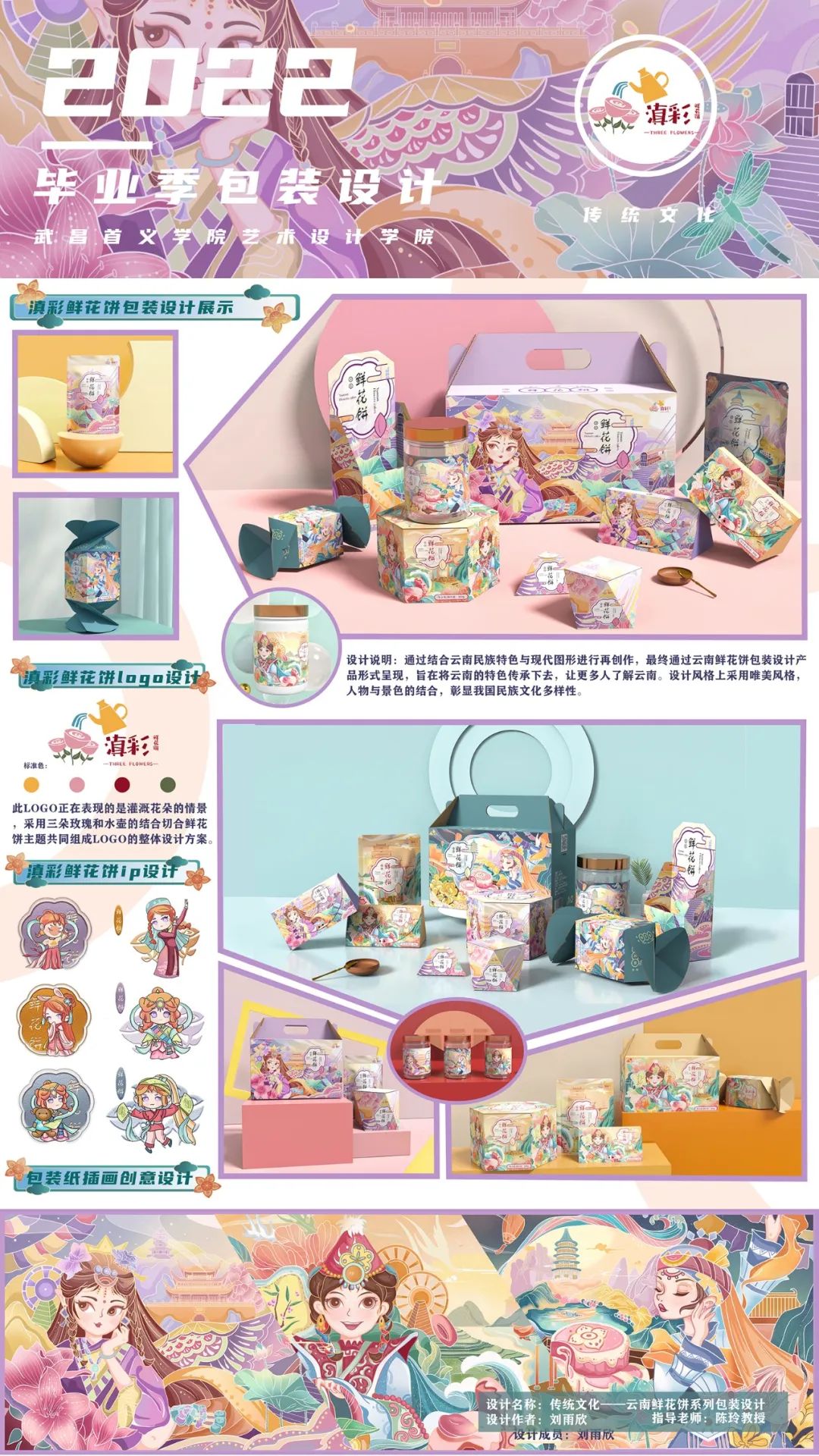 武昌首义学院艺术设计学院2022届视觉传达设计专业毕业设计展(图43)