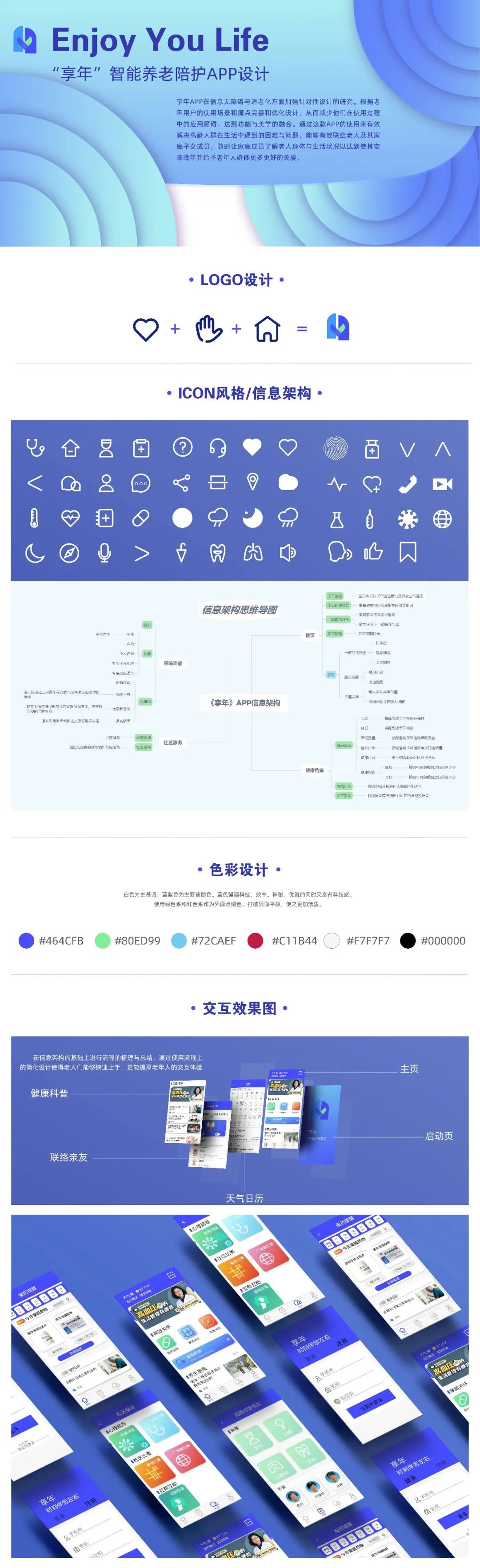武昌首义学院艺术设计学院2022届视觉传达设计专业毕业设计展(图61)