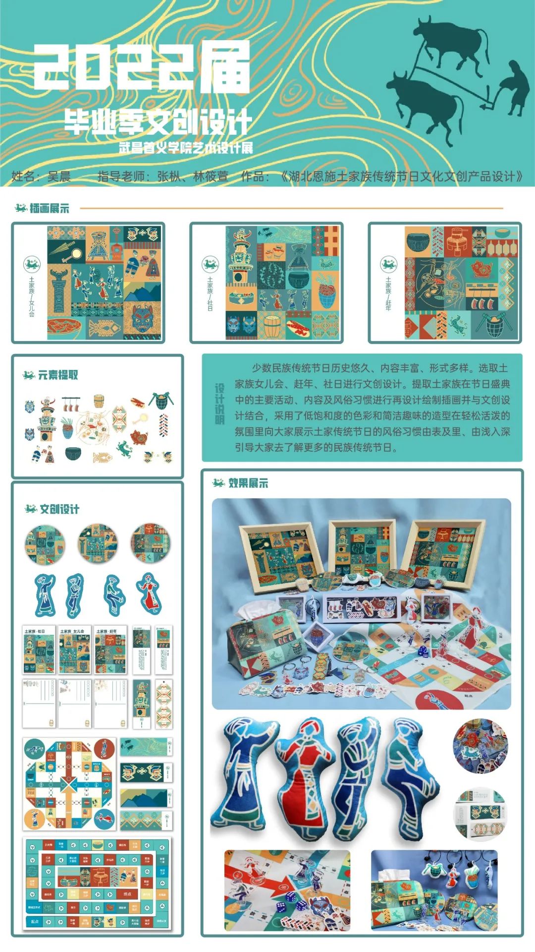 武昌首义学院艺术设计学院2022届视觉传达设计专业毕业设计展(图64)