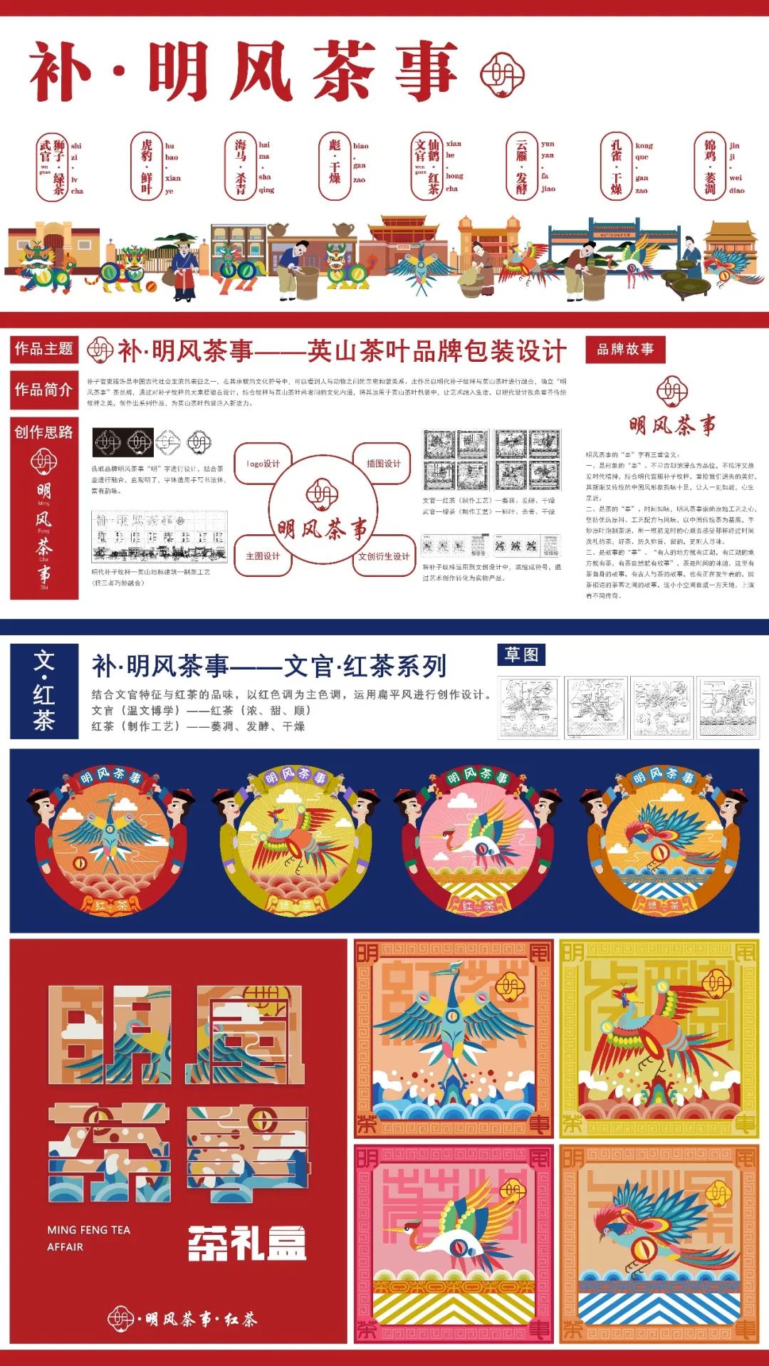 武昌首义学院艺术设计学院2022届视觉传达设计专业毕业设计展(图76)