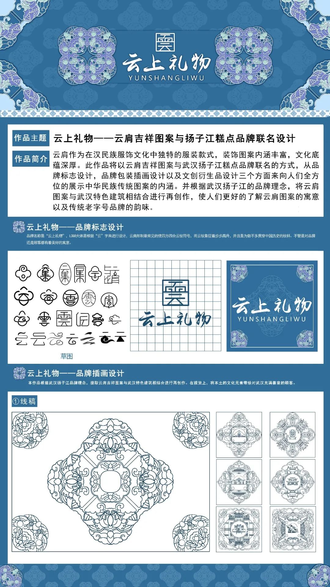 武昌首义学院艺术设计学院2022届视觉传达设计专业毕业设计展(图78)