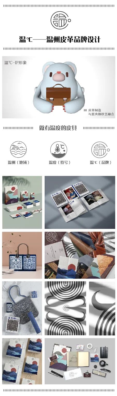 武昌首义学院艺术设计学院2022届视觉传达设计专业毕业设计展(图117)