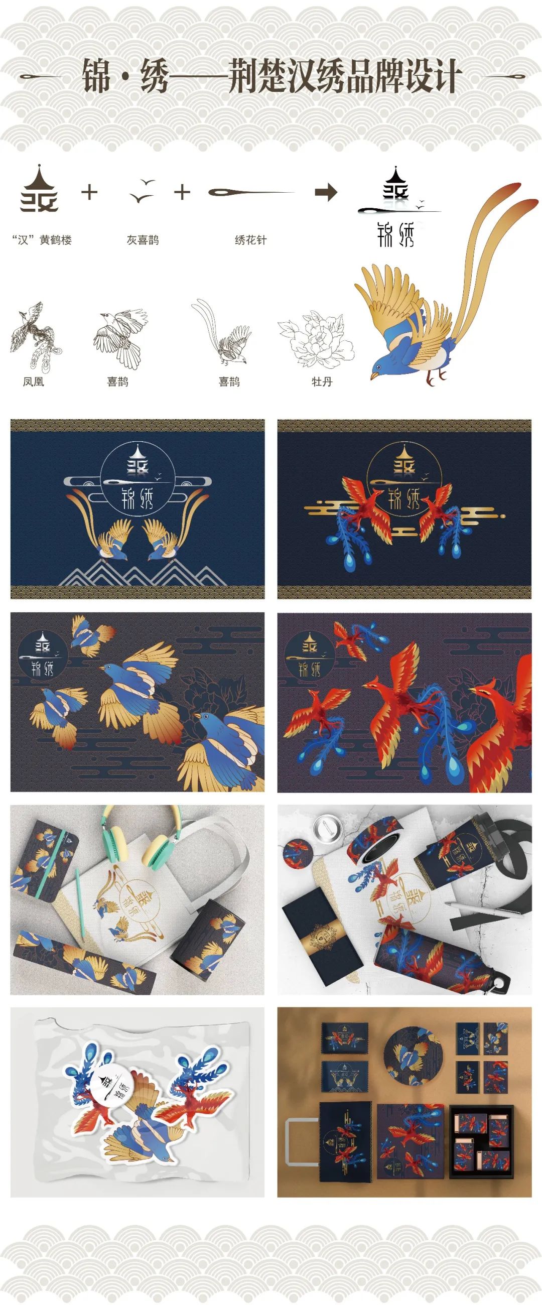 武昌首义学院艺术设计学院2022届视觉传达设计专业毕业设计展(图116)