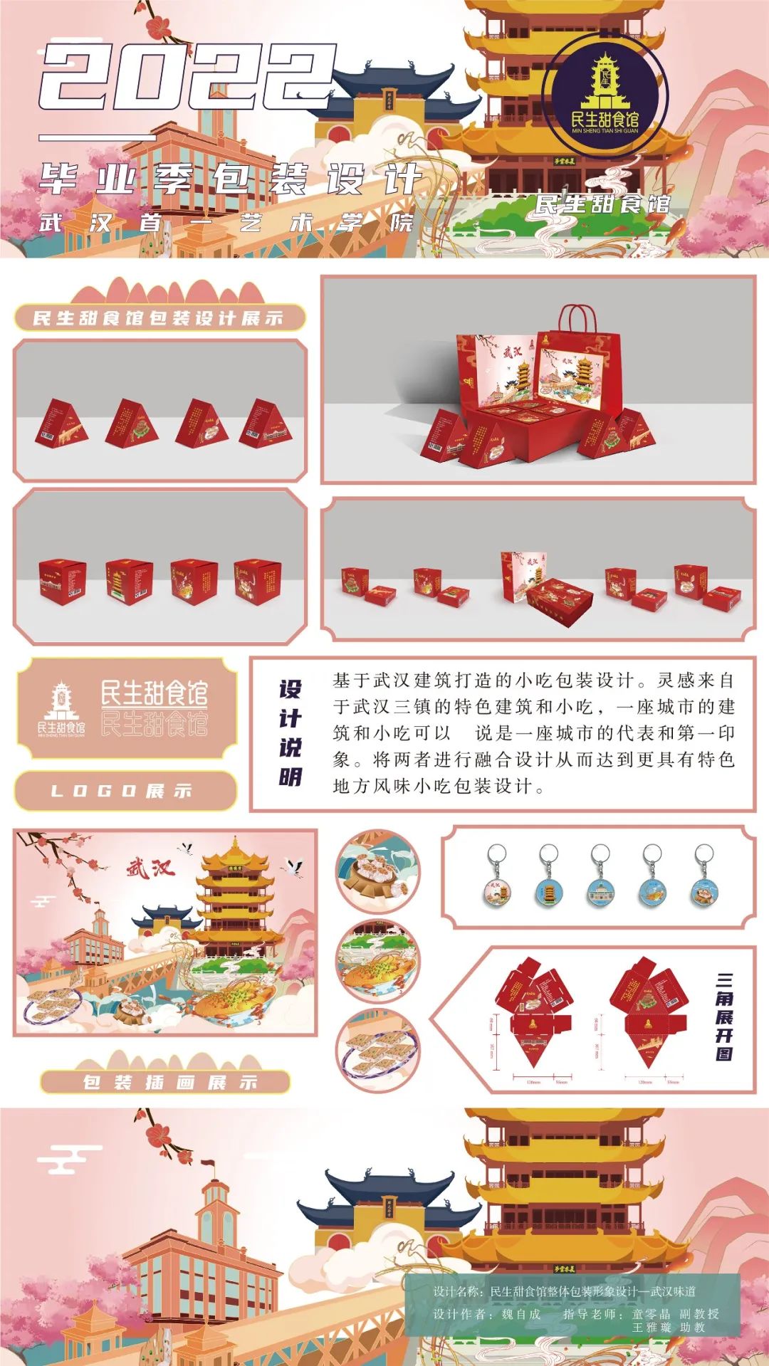 武昌首义学院艺术设计学院2022届视觉传达设计专业毕业设计展(图122)