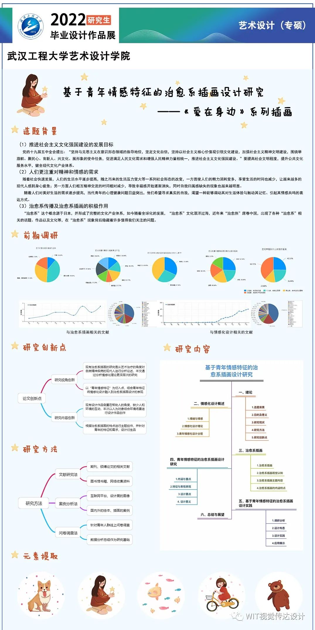 武汉工程大学设计艺术学院2022届视觉传达设计系硕士研究生毕业设计展(图2)