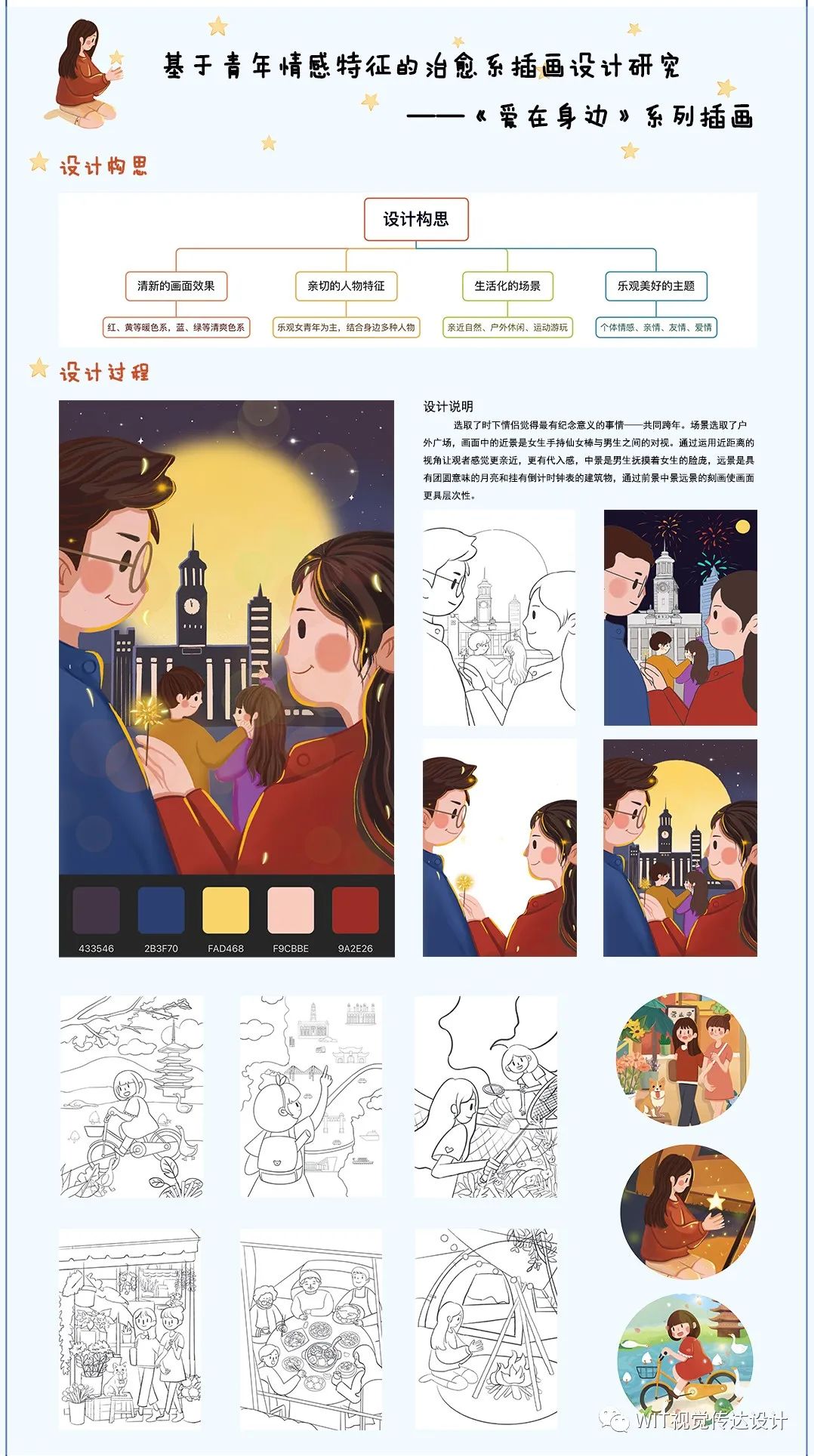 武汉工程大学设计艺术学院2022届视觉传达设计系硕士研究生毕业设计展(图3)