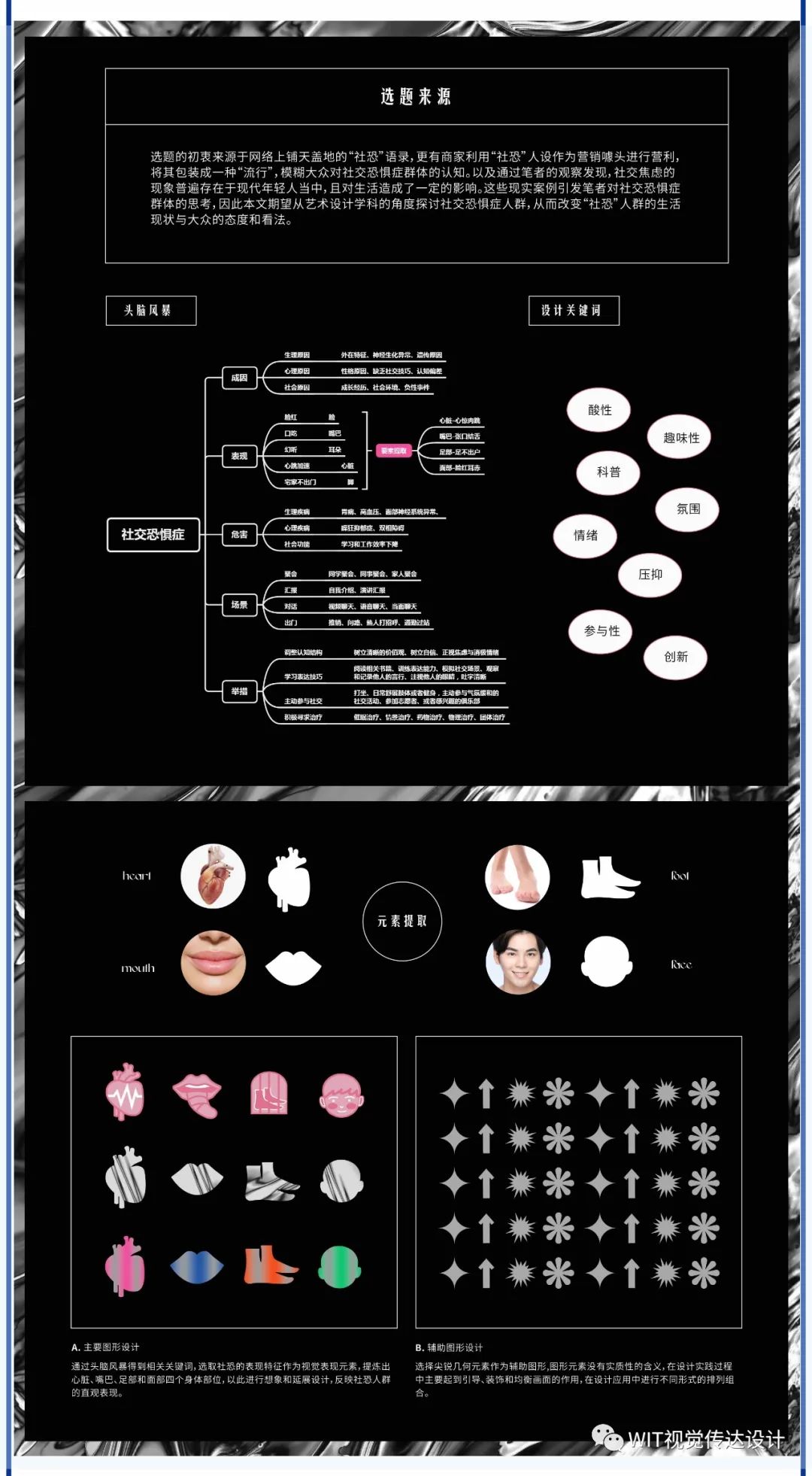 武汉工程大学设计艺术学院2022届视觉传达设计系硕士研究生毕业设计展(图8)