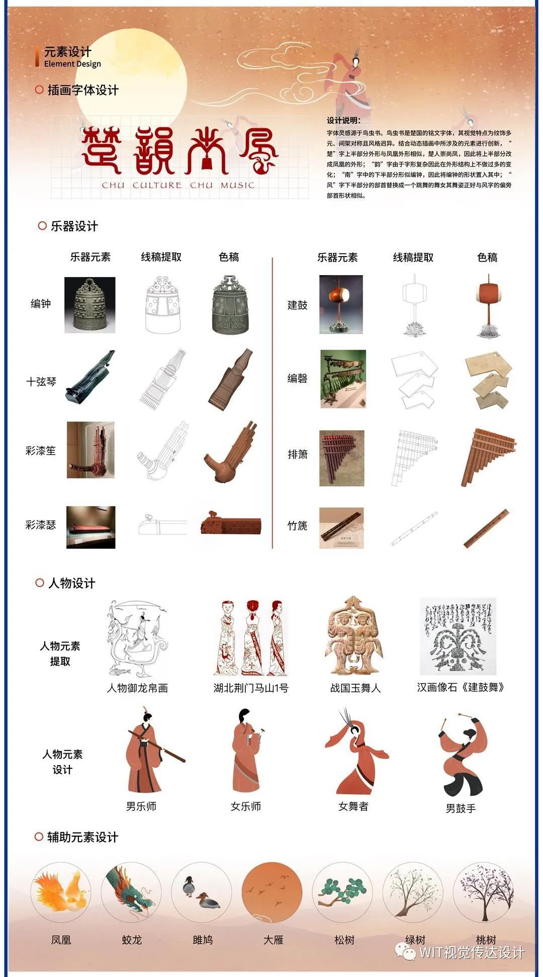 武汉工程大学设计艺术学院2022届视觉传达设计系硕士研究生毕业设计展(图19)
