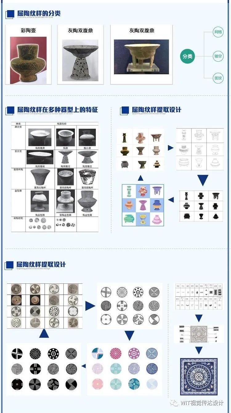 武汉工程大学设计艺术学院2022届视觉传达设计系硕士研究生毕业设计展(图41)