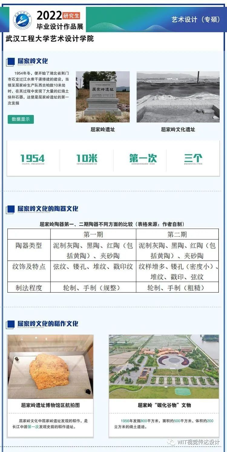武汉工程大学设计艺术学院2022届视觉传达设计系硕士研究生毕业设计展(图40)
