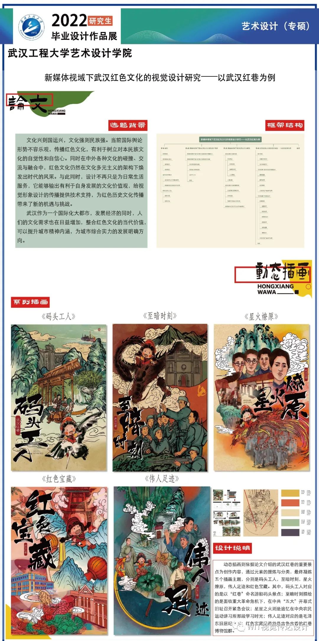 武汉工程大学设计艺术学院2022届视觉传达设计系硕士研究生毕业设计展(图44)