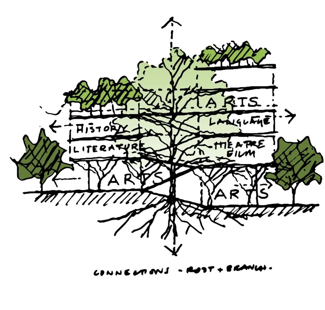 简约现代 | 大学校园建筑(图27)