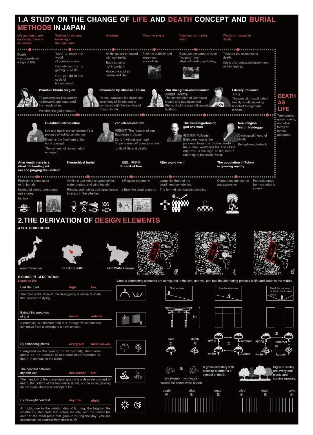 第三届当代国际水墨设计双年展｜优秀作品(图61)