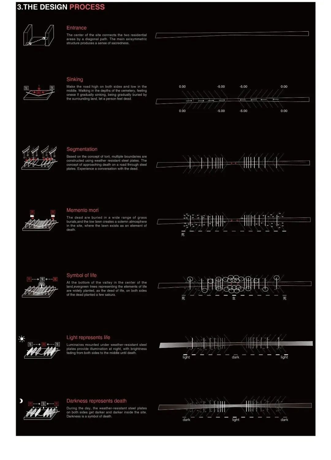 第三届当代国际水墨设计双年展｜优秀作品(图62)