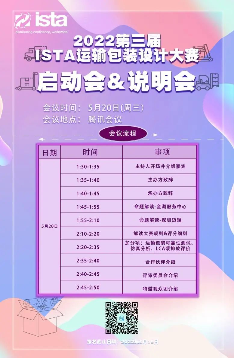 2022年第三届ISTA 运输包装设计大赛(图5)