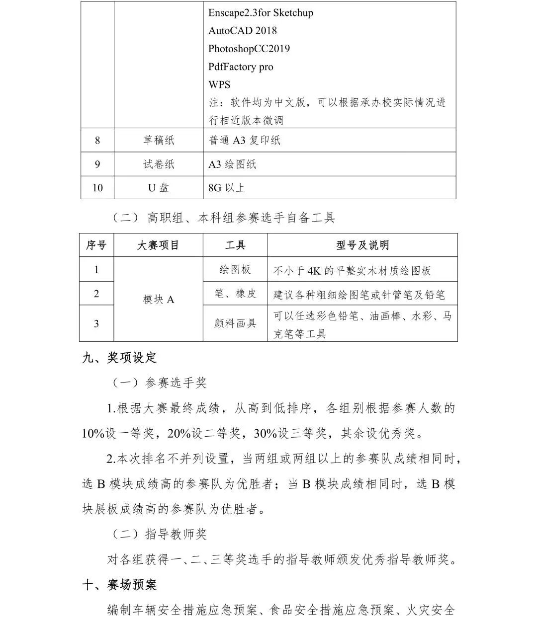 2022年全国院校室内设计技能大赛赛项规程(图17)