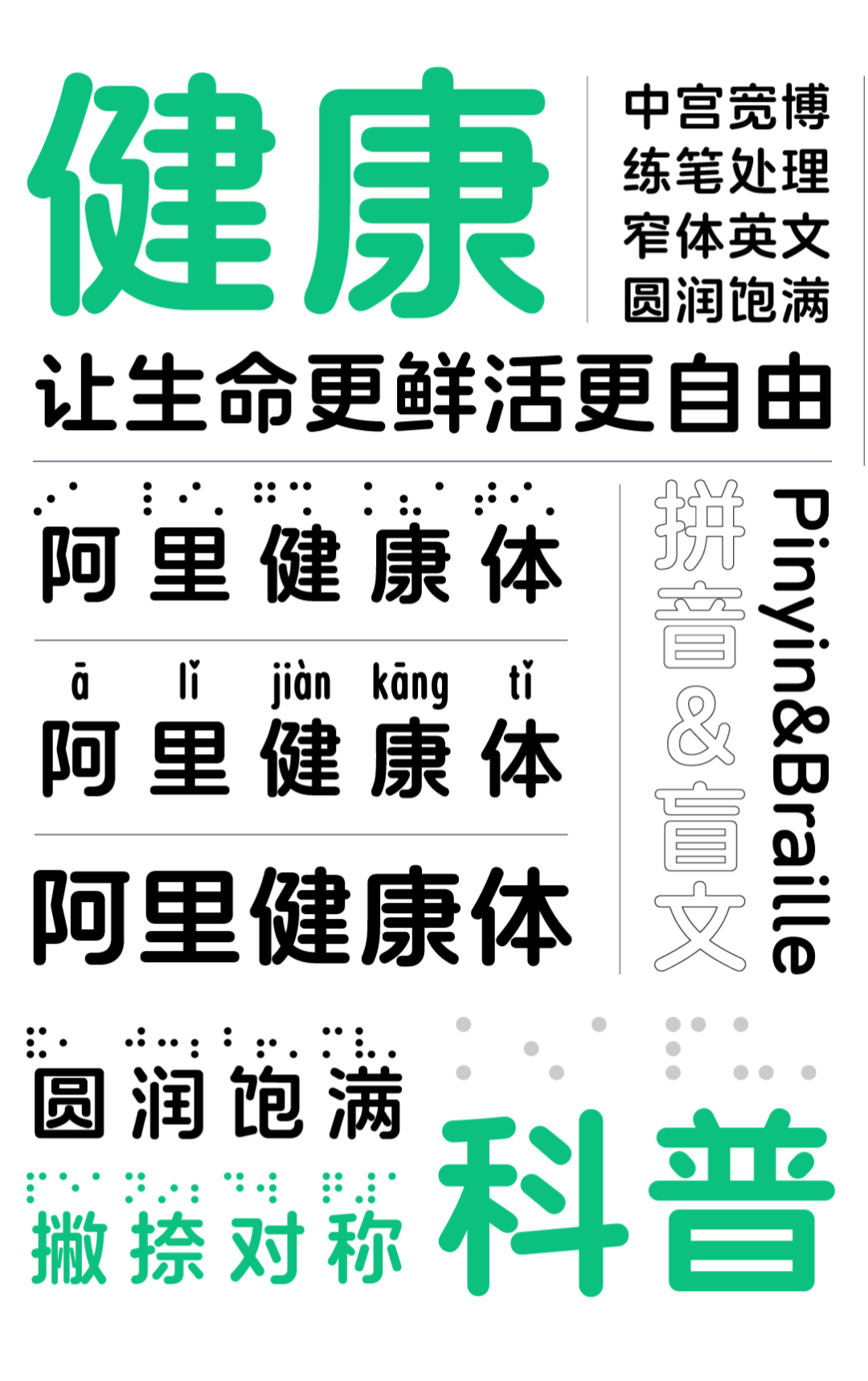 阿里健康体#视障日记#——关于字体无障碍设计的日常设想(图25)