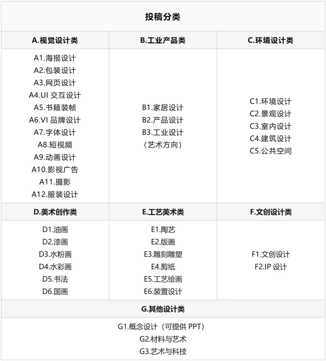 2022第三届“铸剑杯”文化创意大赛(图2)