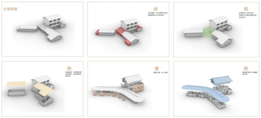 乡村建筑改造 | 遵生小院(图5) 乡村建筑改造 | 遵生小院(图5)