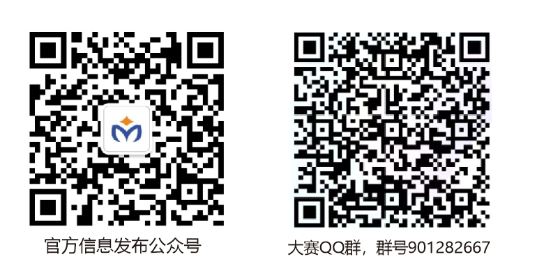 2022第三届邵东市工业设计大赛(图3)