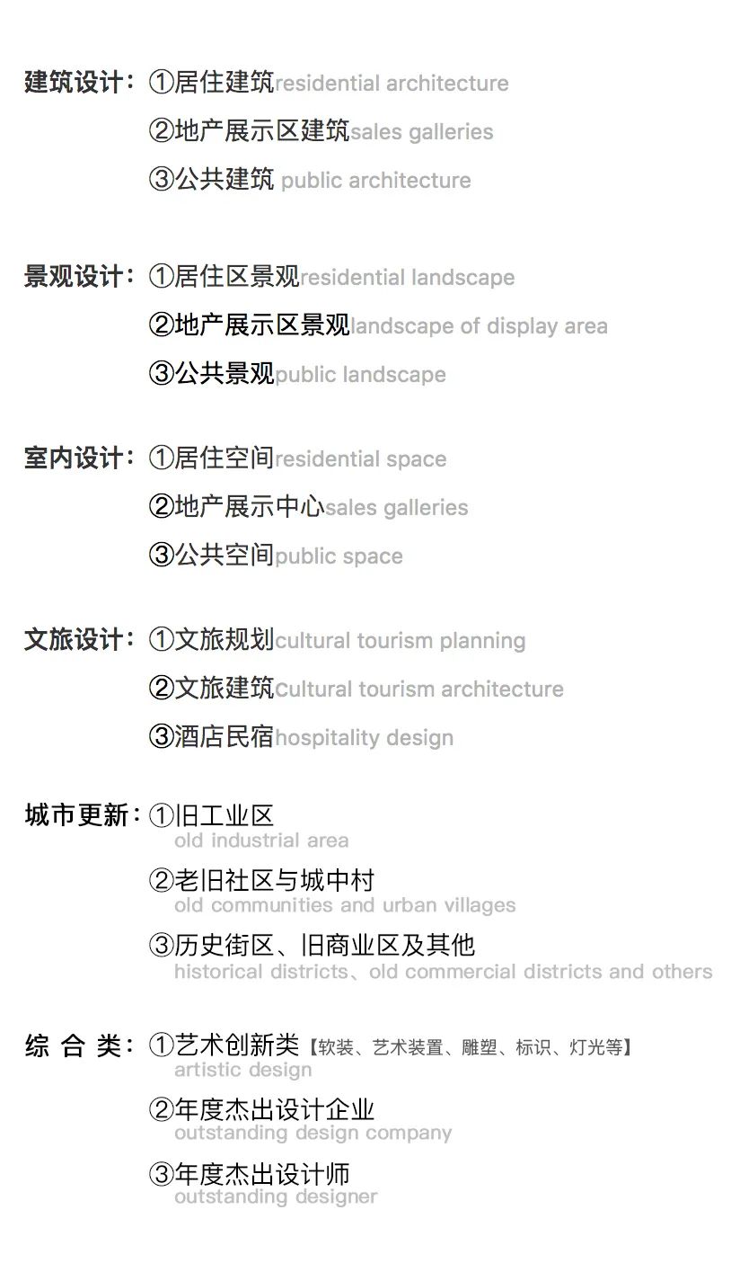 2022-2023年度GHDA环球人居设计大奖(图16) 2022-2023年度GHDA环球人居设计大奖(图16)