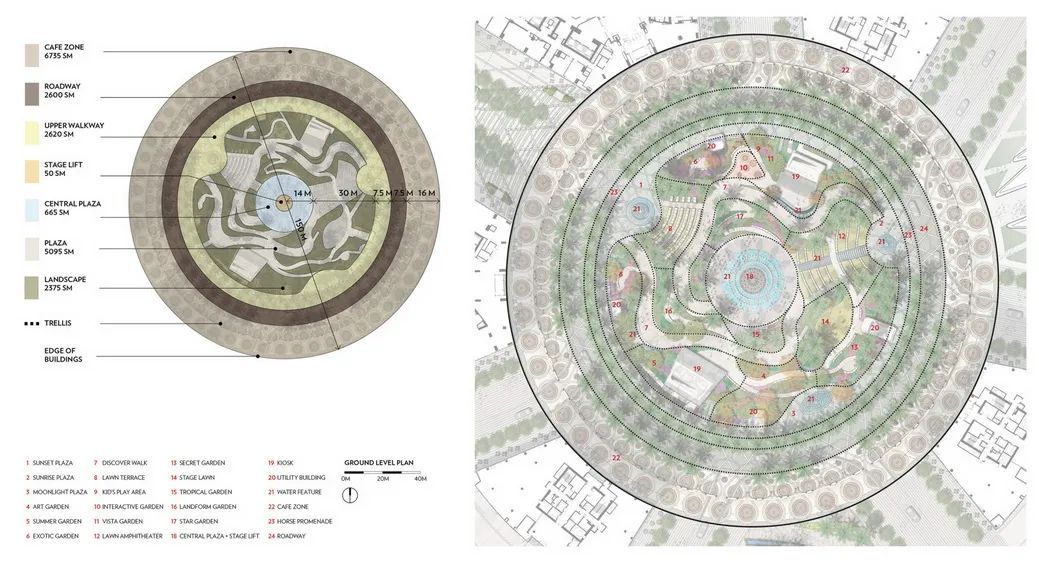 360°沉浸式体验 | 迪拜Al Wasl 广场(图10)