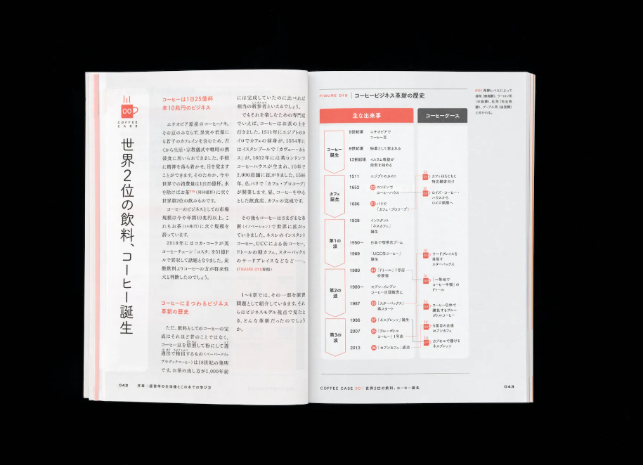 排版设计 | 日本加藤賢策设计作品(图51) 排版设计 | 日本加藤賢策设计作品(图51)