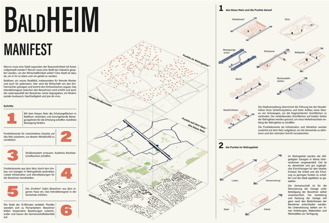 2022慕尼黑工业大学AJA毕业展(图64)