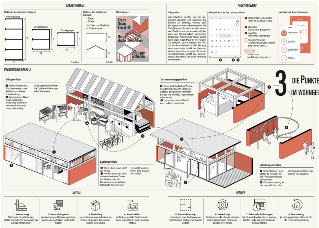 2022慕尼黑工业大学AJA毕业展(图67)