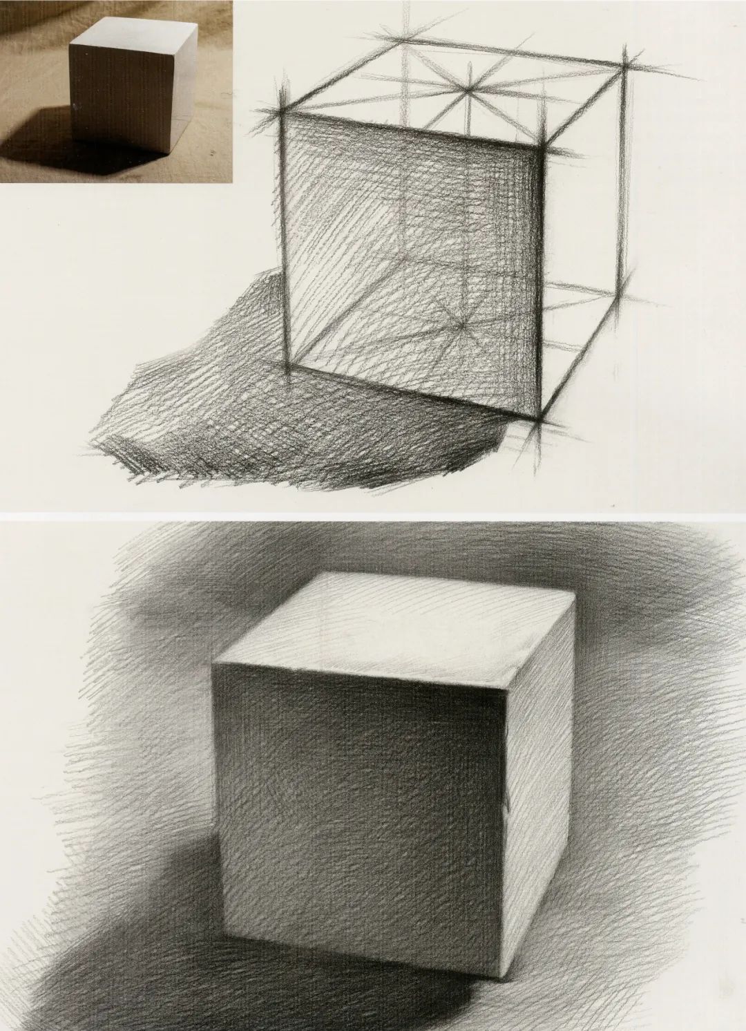 石膏几何体的结构图解析，所有知识点一次搞定！(图3)