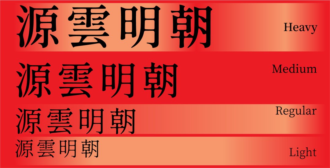 民间高手用思源开发了18款免费字体 @设计便利店(图46) 民间高手用思源开发了18款免费字体 @设计便利店(图46)